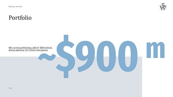 Norbert Kathriner und W5 Group