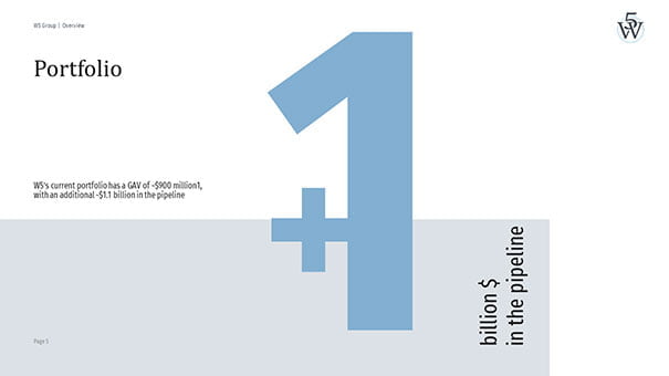 Norbert Kathriner und W5 Group