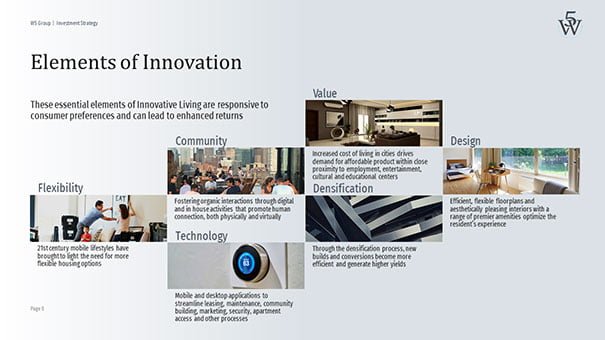 Norbert Kathriner und W5 Group