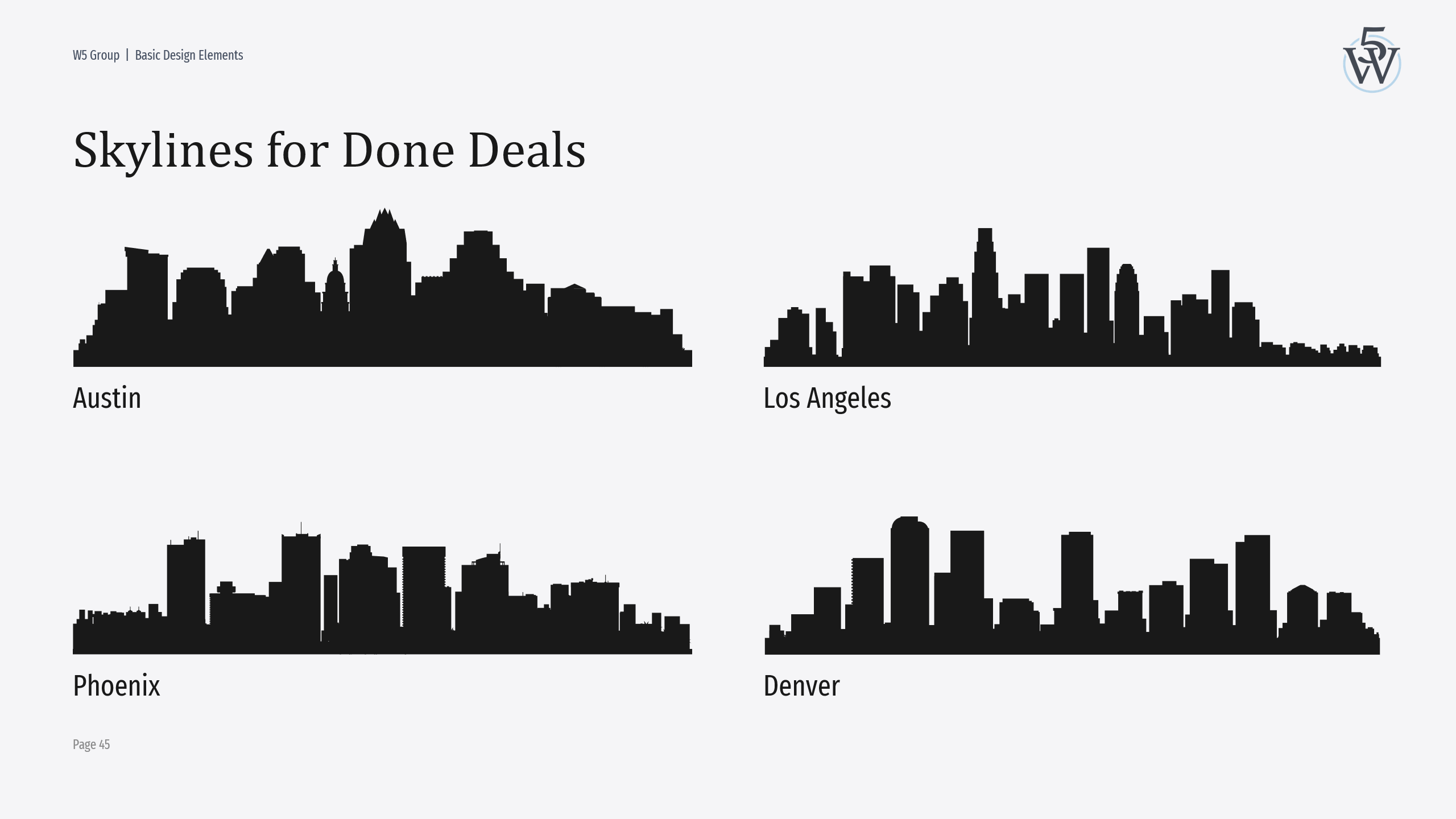 Norbert Kathriner und W5 Group