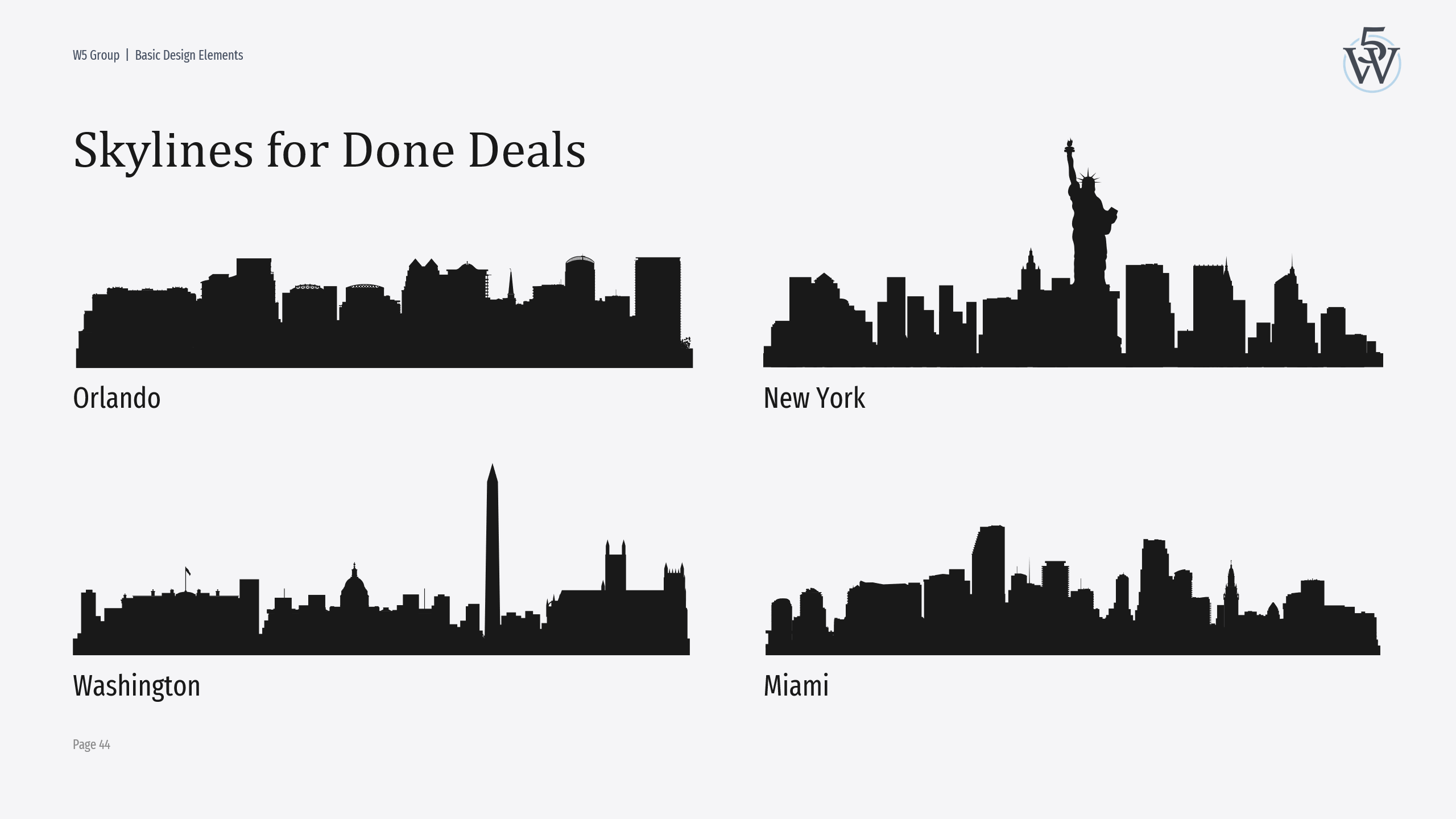 Norbert Kathriner und W5 Group