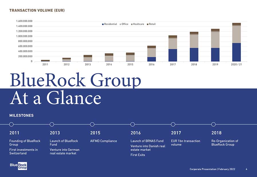Corporate Presentation BlueRock