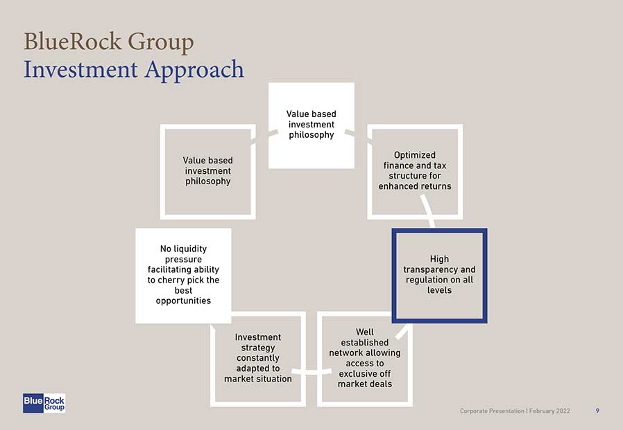 Corporate Presentation BlueRock