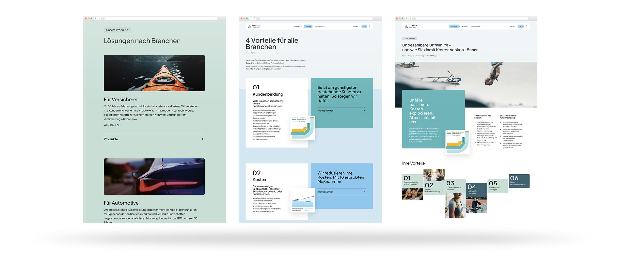 Outside-in-Strategie